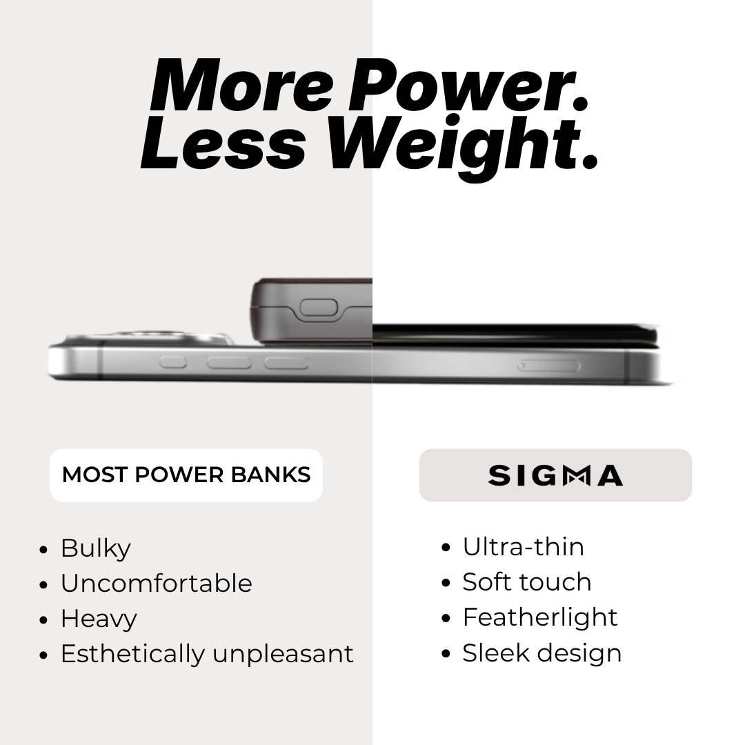 Ultra-Thin Magnetic Powerbank